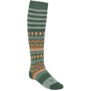 Kari Traa Women's Åkle Socks Dusty Midtone Green