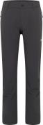 Jack Wolfskin Men's Activate Thermic Pants Phantom